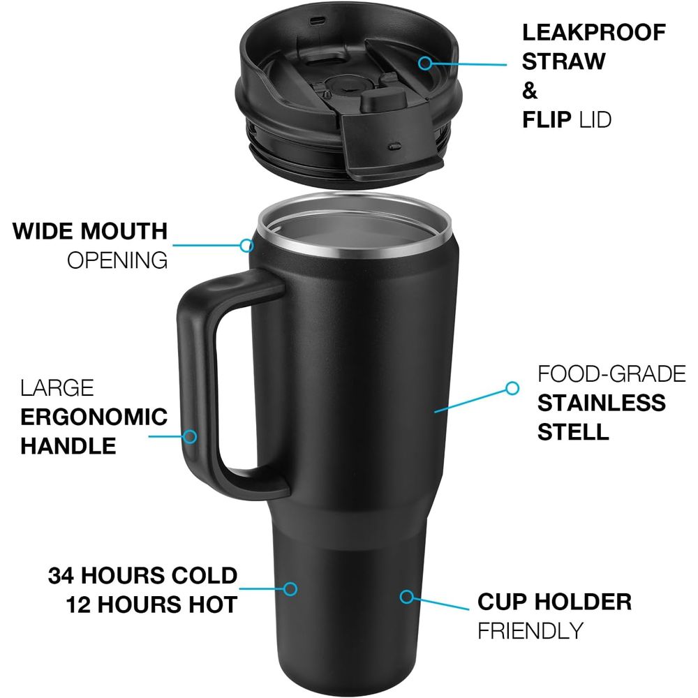 40 oz Yalıtımlı Seyahat Kupası - Sports Water Bottle Insulated incelemesi ve fiyatı