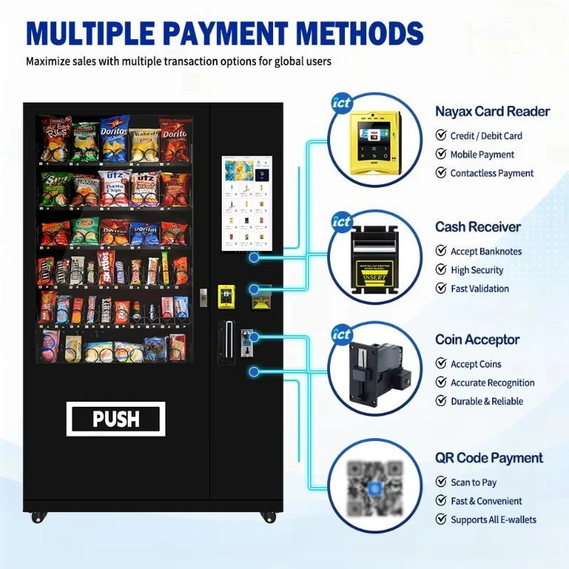 Özel Tasarım Tenis Topu Otomat - Sports Equipment Vending Machine incelemesi ve fiyatı